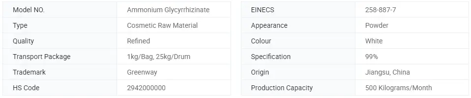 Glycyrrhizic acid Powder.png